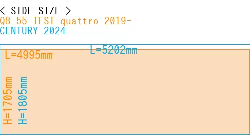 #Q8 55 TFSI quattro 2019- + CENTURY 2024